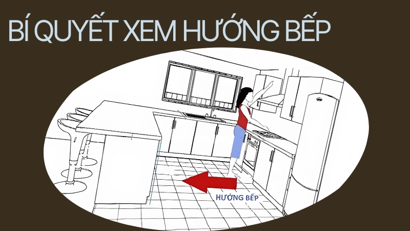 Sơ đồ xác định hướng bếp theo tuổi và mệnh của gia chủ